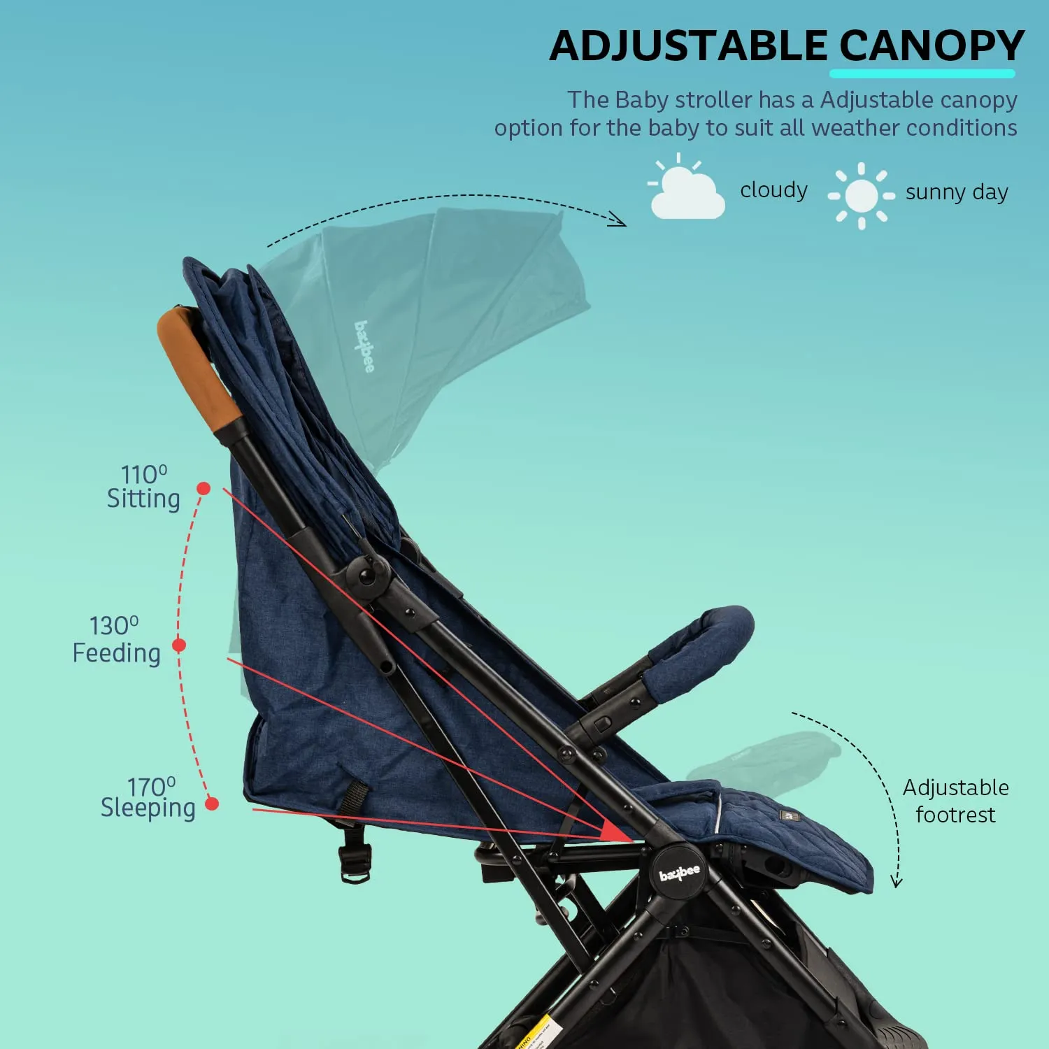 Baybee Cruise & Carry Convertible Baby Pram Stroller with Car Seat Combo