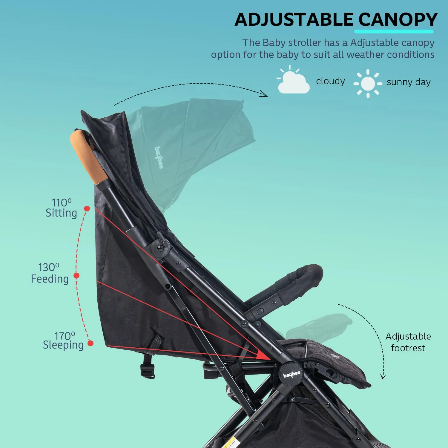 Baybee Cruise & Carry Convertible Baby Pram Stroller with Car Seat Combo