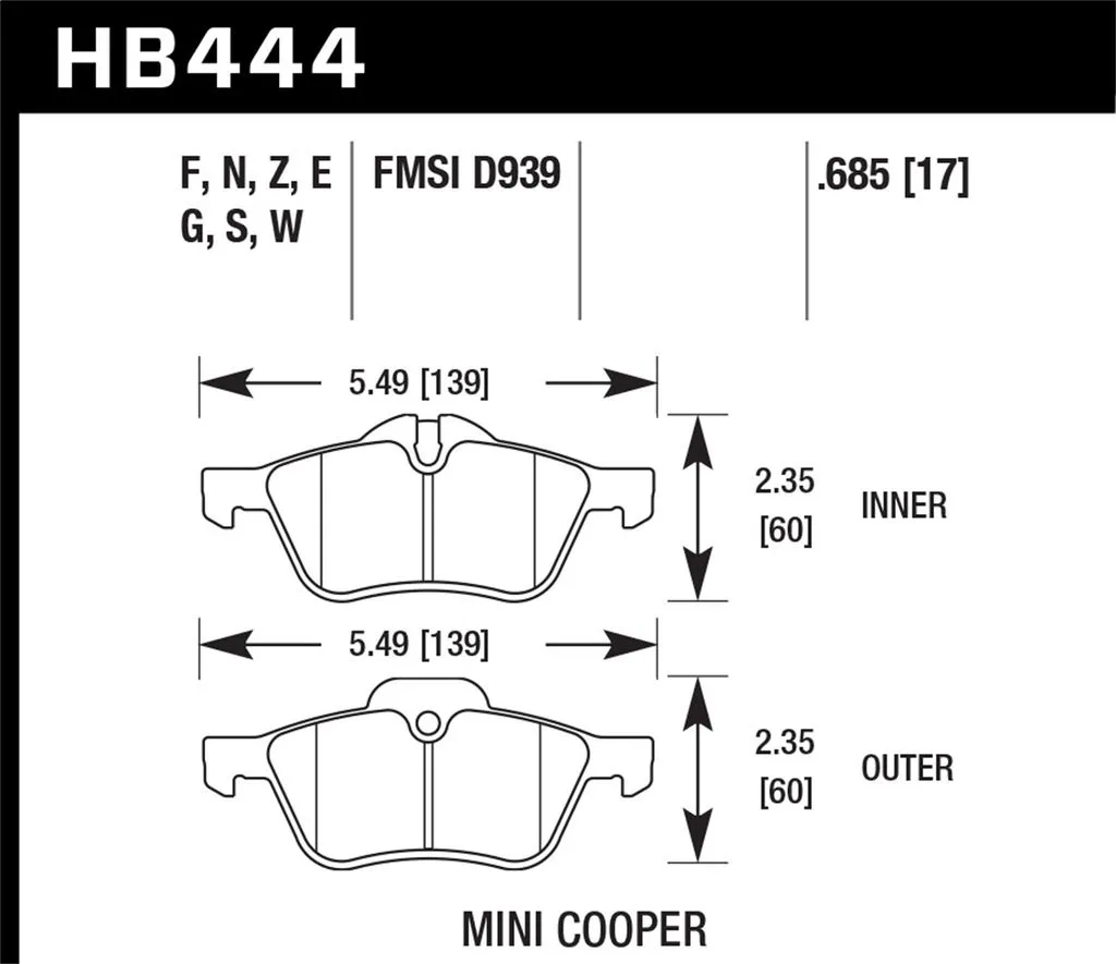 Hawk HPS Brake Pads Mini Cooper (2002-2008) Front or Rear Set