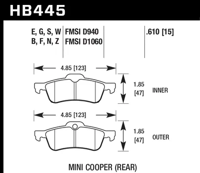 Hawk HPS Brake Pads Mini Cooper (2002-2008) Front or Rear Set