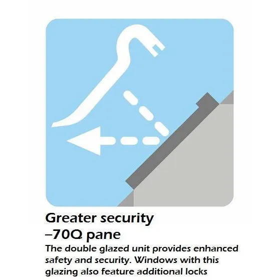 VELUX GGU CK02 0070Q Enhanced Security White Centre-Pivot Roof Window (55 x 78 cm)